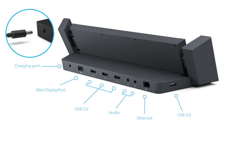 New Microsoft Docking Station for Microsoft Surface Pro or ...