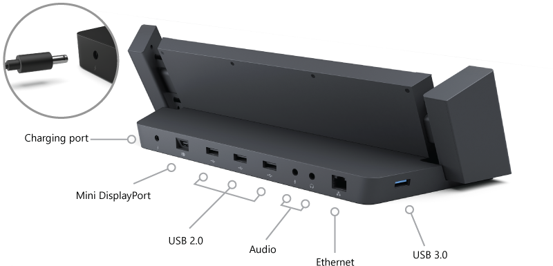 Docking stations for Microsoft Surface Pro and Surface 3