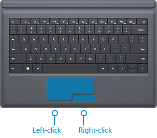 surface 3 right click